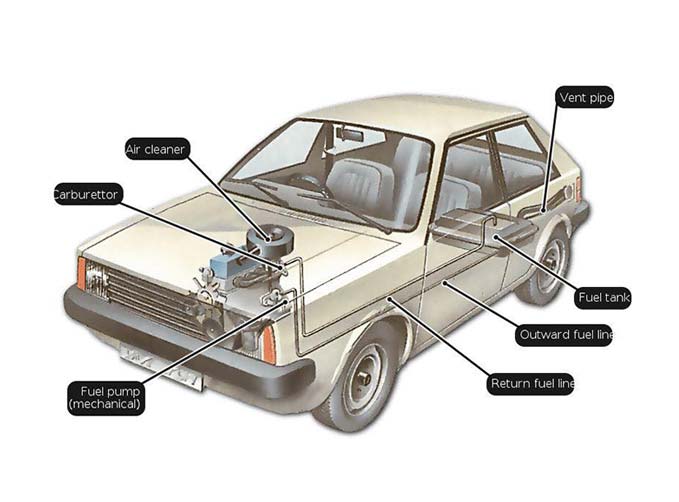 Automotive Fuel System Parts