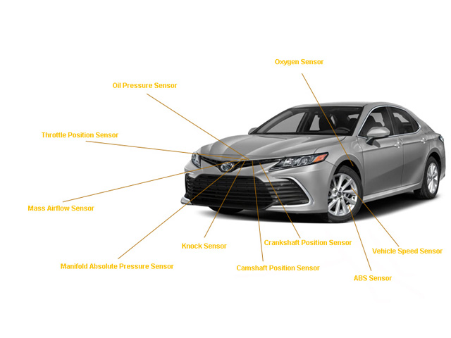automotive sensors