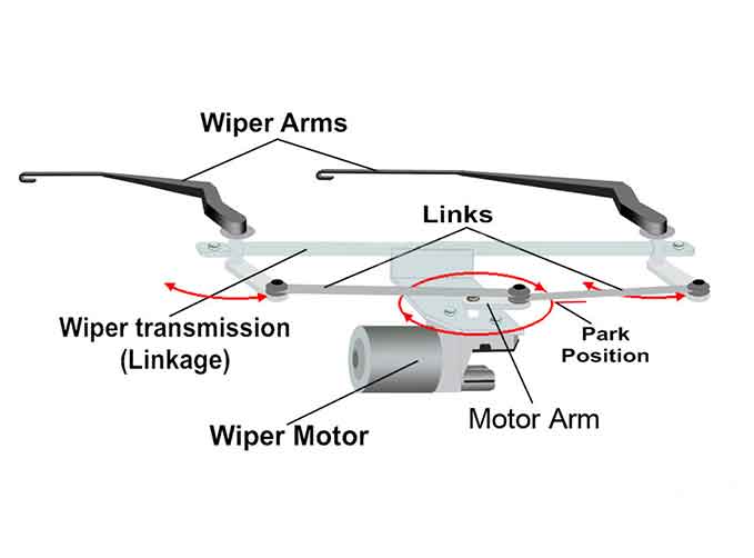 Windshield Wiper System