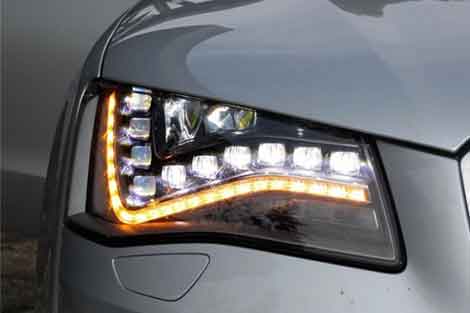 LED Headlights Applications