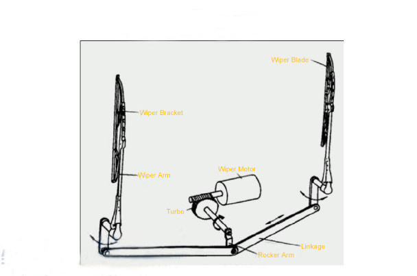 custom windshield wiper system